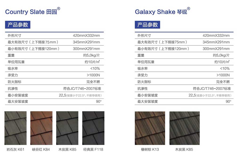 混泥土瓦產品參數(shù)